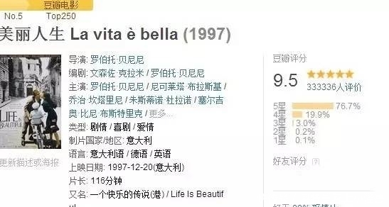 豆瓣9.5,做父亲真没我们想的那么容易!