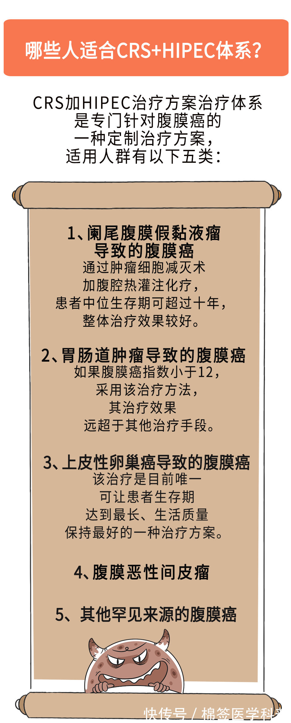 李雁|“老大难”腹膜癌能治吗?