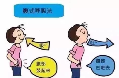 肠道|为何身边越来越多的人严重便秘到天天要用开塞露，有何解决方案？