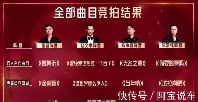 《披哥》四公最大遺憾，不是唱錯(cuò)歌詞的張淇，而是張晉組這張王牌