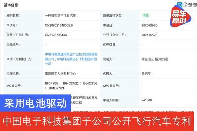 采用电池驱动 中国电子科技集团子公司公开飞行汽车专利