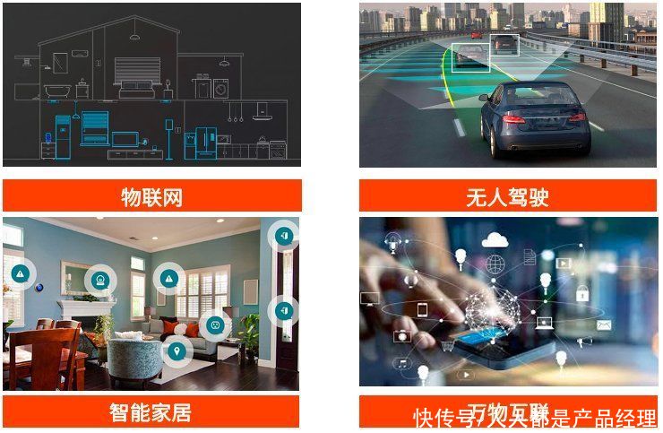 数据|数据的来源以及数据是什么？