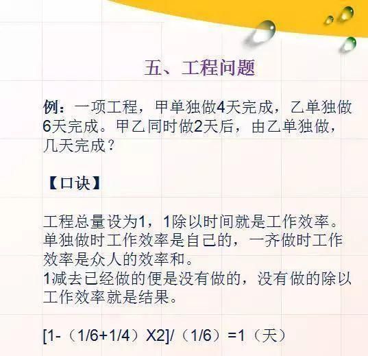 口诀|小学数学8大常考题型口诀及解析，轻松辅导孩子攻克难点！