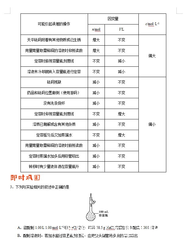 高中化学专题经典题型解析，化学不好多练习，熟练掌握轻松85+