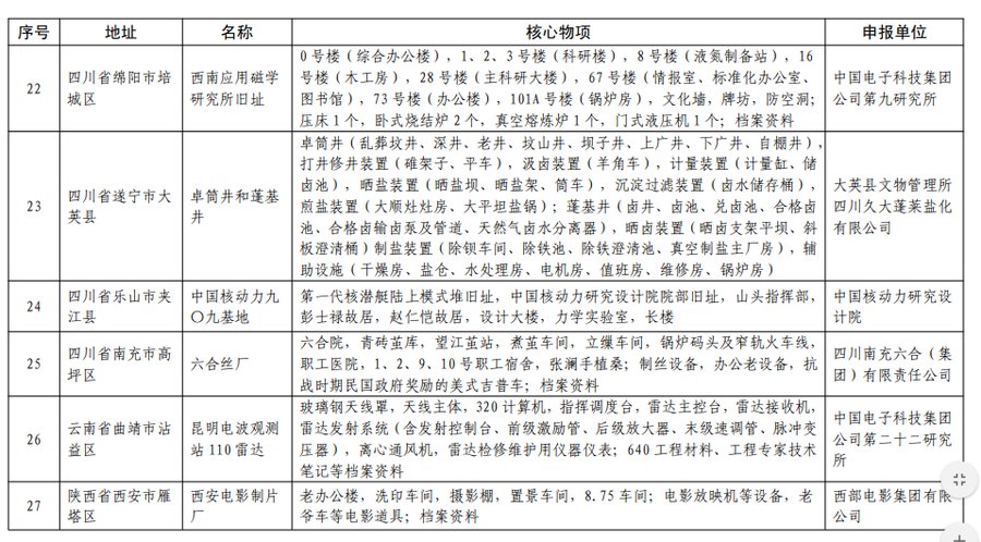 国家工业遗产|济南新添一处国家工业遗产——章丘浅井粘土矿