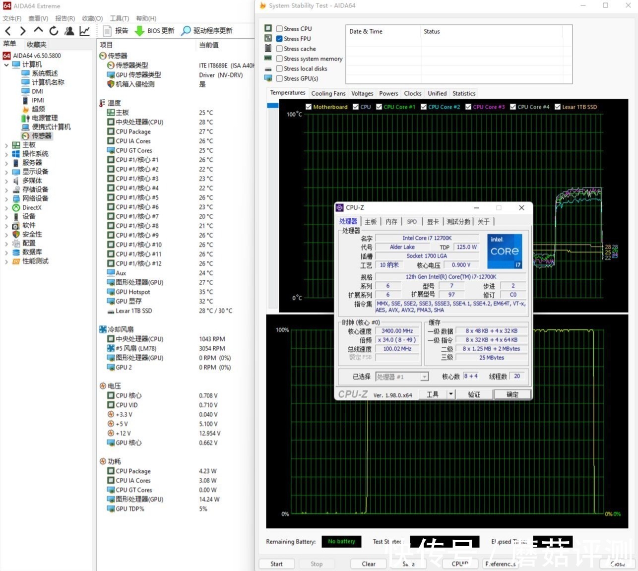 技嘉|DDR5内存高不可攀？看看DDR4的Z690主板吧、技嘉小雕 Z690主板 评测