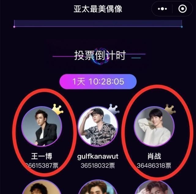 重回巔峰肖戰成最美偶像榜單獲勝者,國內外資源曝光全面升級