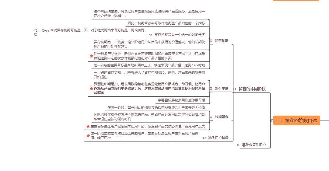 竞争对手|一文说透用户留存：所有关于留存的精华内容都在这里了