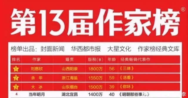 养家|既能朝九晚五,又能赚钱养家,不务正业的他活成了别人羡慕的样子