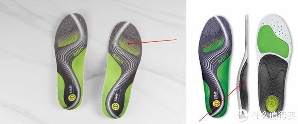 足弓|好物不私藏 篇八十八：运动型鞋垫，也可以很专业