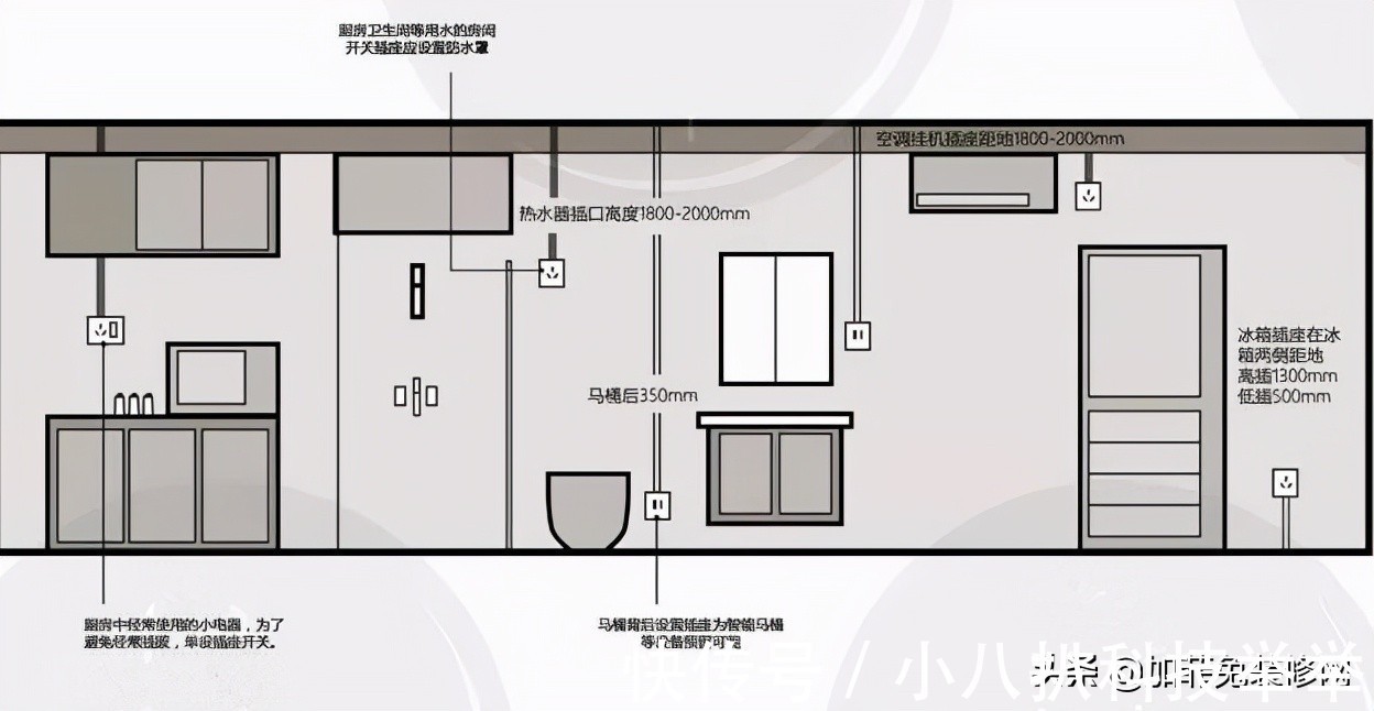 装修|老炮才懂的水电装修秘诀，多少钱你都买不来