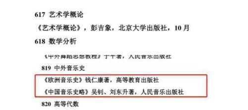 学校发布|高校发通知：考研前30天更换初试参考书目？今年考研的学生太难了