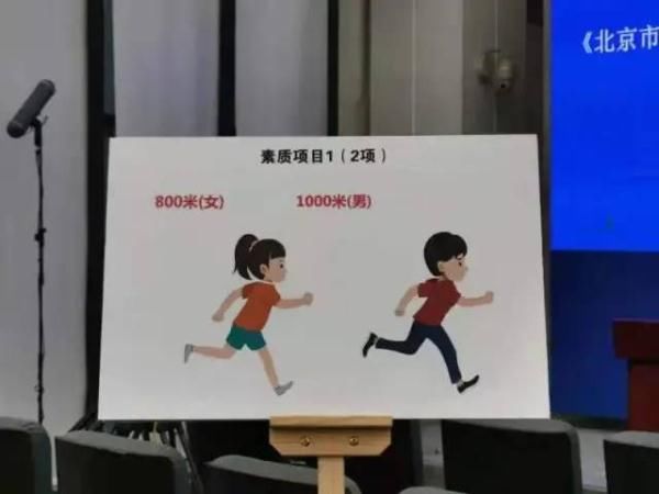 中小学生|北京中小学生体育考试有这些新变化——