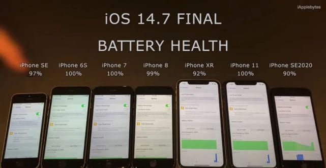 ios|iOS 14.7 续航成绩出炉，提升明显值得升级