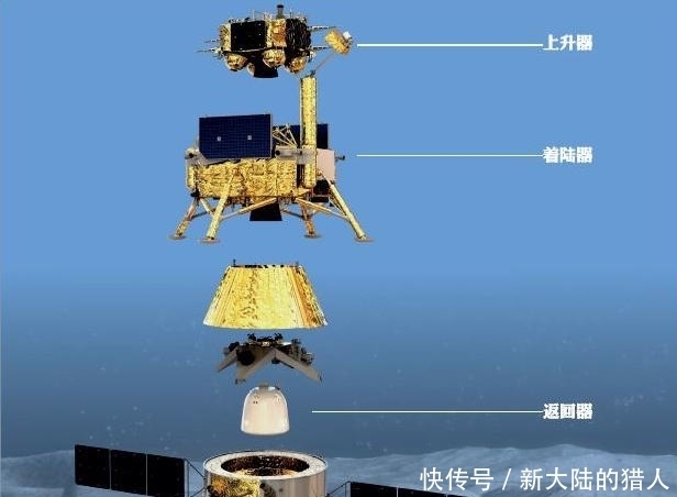 交会对接 嫦娥五号月面起飞成功，只要闯过最后两大难关，就能安全回到地球