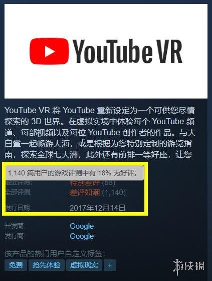 或许|这或许是Steam史上最烂的游戏？9%好评率、差评如潮！