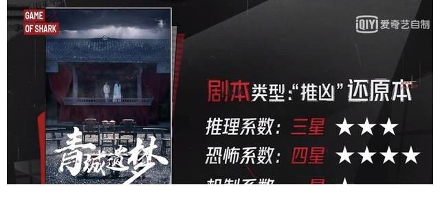 原子|起底《奇异剧本鲨》制作团队，原子娱乐你听过吗？