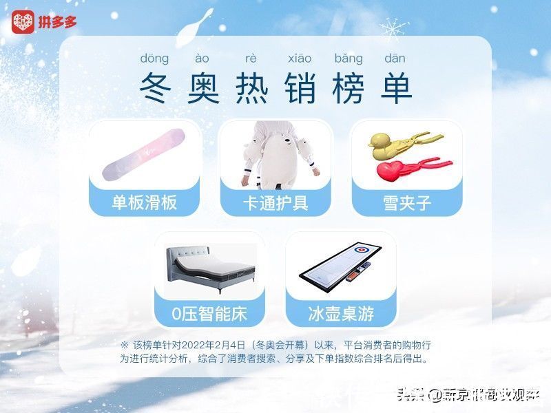 滑雪|从赛场“拼”到线下，冬奥带动冰雪经济崛起