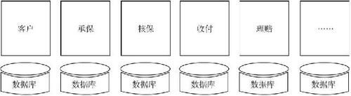 明白|终于有人把前台、中台、后台都讲明白了