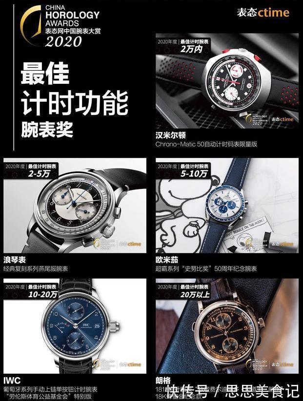 剁手|2020终极剁手清单!今年最值得买的33块表被它们承包了