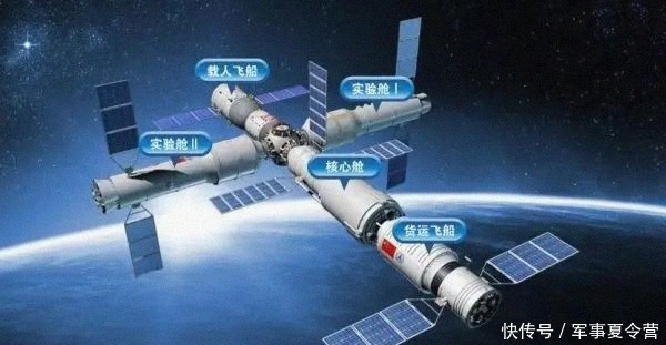 从空间站到货运飞船:手可摘星辰不是梦