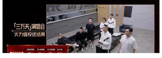 林志炫|《披荆斩棘》四公排名到底合不合理？其实很好判断