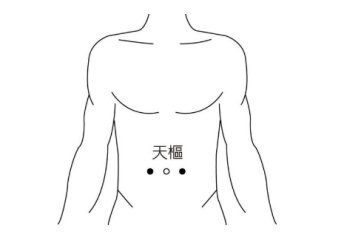 第一附属医院|如何拯救一个长期便秘的人？试试中医的十八般武艺！
