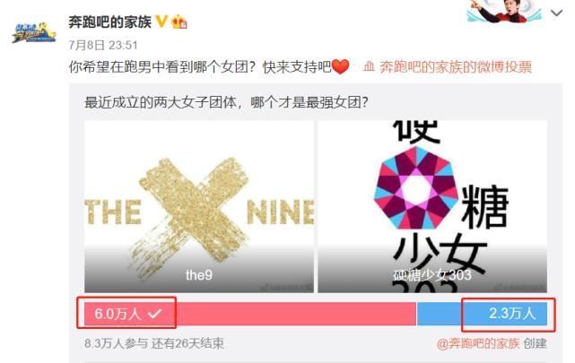 THE9与硬糖少女谁能上跑男官微发起投票，人气差距有点大了