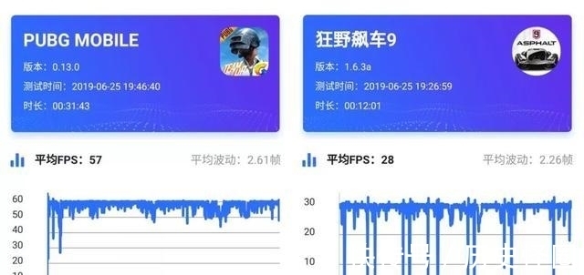 白平衡|当 realme 遇上 Redmi，你们猜猜谁更「猛」