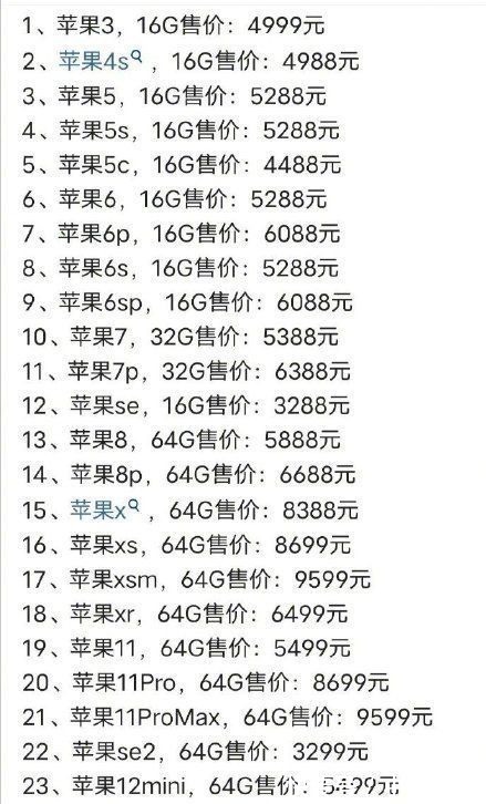 雷军|iPhone 13“降价策略”对国产冲击颇大，或将暂缓雷军的梦想