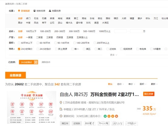 笋盘|《莞8条》新政后，估计东莞市场会横盘一段时间