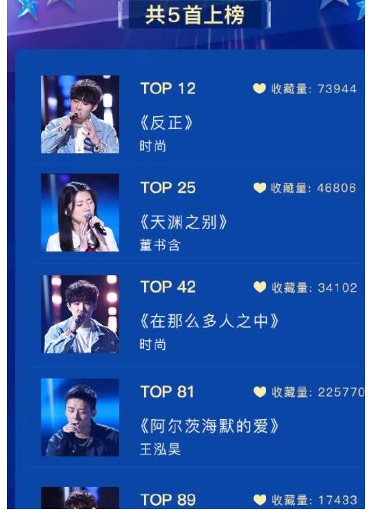 首场|《好声音2021》首场强强对决，郑智鸿出局，李克勤的选择是正确的