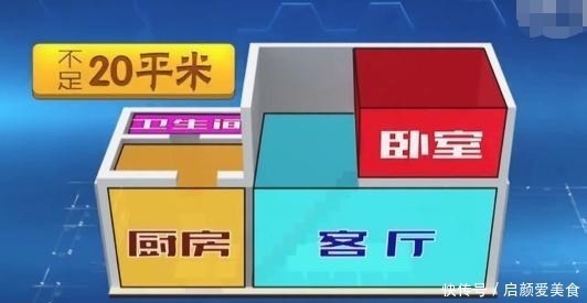 曹女士|一家三口挤20㎡,夜里动静太大,床边纸巾堆成山,鼻涕滴一床