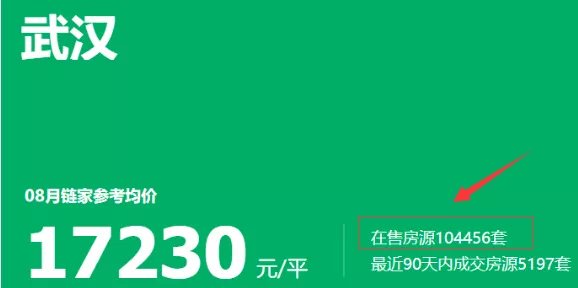 二套房|楼市拐点出现!武汉二手房进入“停涨”阶段,新房走势如何?