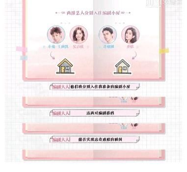 节目组|友情以上,恋人未满,看《恋恋剧中人》如何“公费恋爱”?