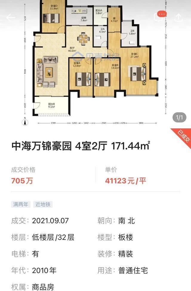 成交|稳住了!佛山45盘超3万+!千灯湖最新成交4万+