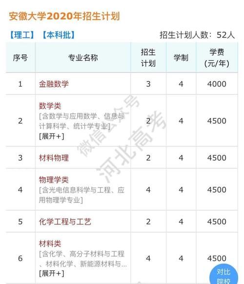 功能介绍丨如何查询在河北省招生的985、211、“双一流”名单？