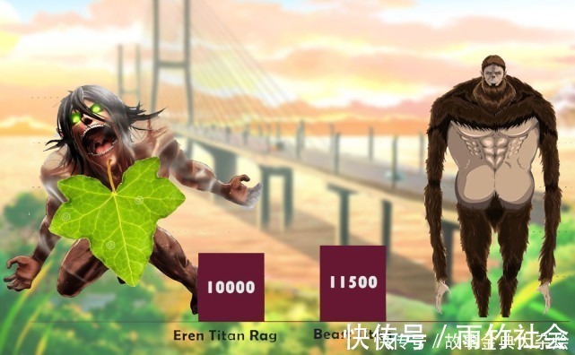 无垢巨人|进击的巨人战力图,艾伦全盛时期无人能敌,铠甲巨人强于野兽巨人