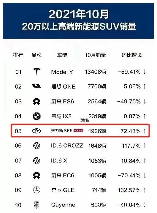 cto|华为放大招!豪掷近百亿“押宝”这一行