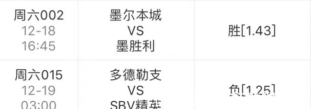 sbv|周六賽事穩(wěn)推墨爾本城VS墨爾本勝利+多德勒支vsSBV精英