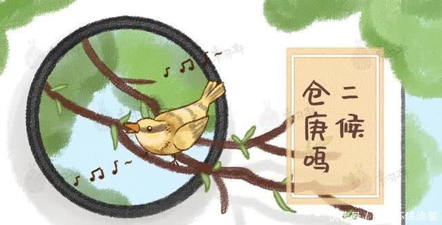 今日惊蛰|万物醒,做对这三件事一年少生病