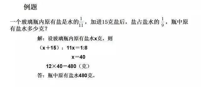 小学数学最重要的17个思维方法，附例题