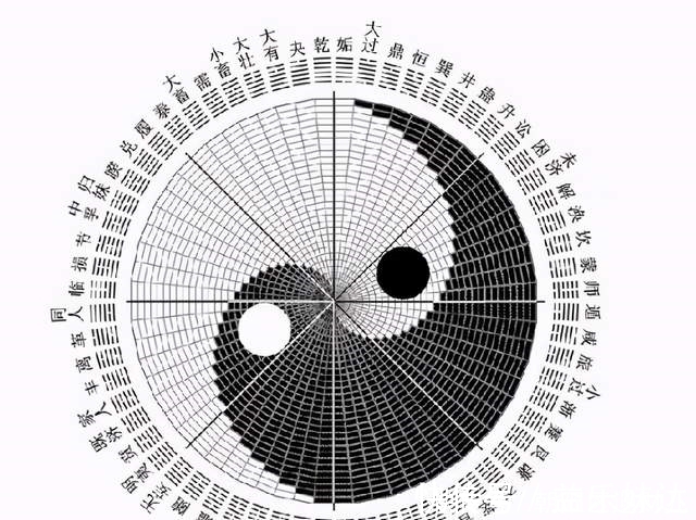 梦溪笔谈！易经：一个人常常沉静，虚空自己，则有如神助