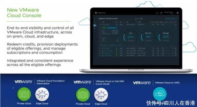 VMware推新訂閱服務簡化多云部署及管理難度，加速推動數位轉型