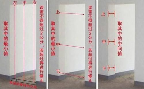 密封条|新房入住哭到窒息！含泪控诉16个装修细节败笔！个个要命