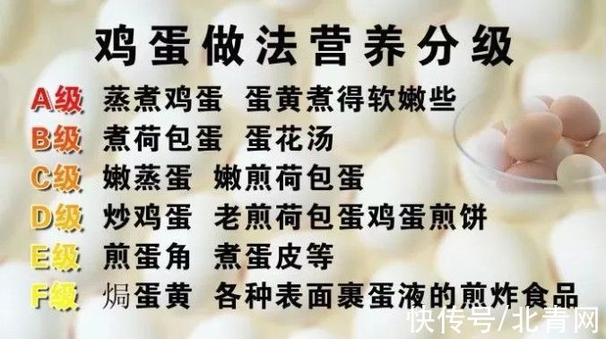 五味子|鸡蛋换种吃法，护肝、活血、延衰老，滋养全身！名老中医每天都在吃