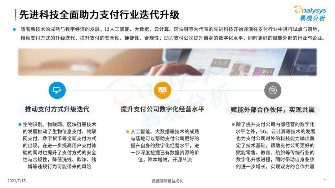 全文|《中国第三方支付市场数字化发展专题分析报告》高清全文