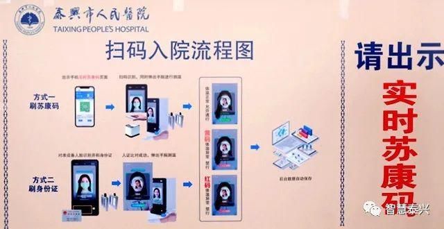 苏康码|提醒!明起,去人医就诊,需准备两样东西~