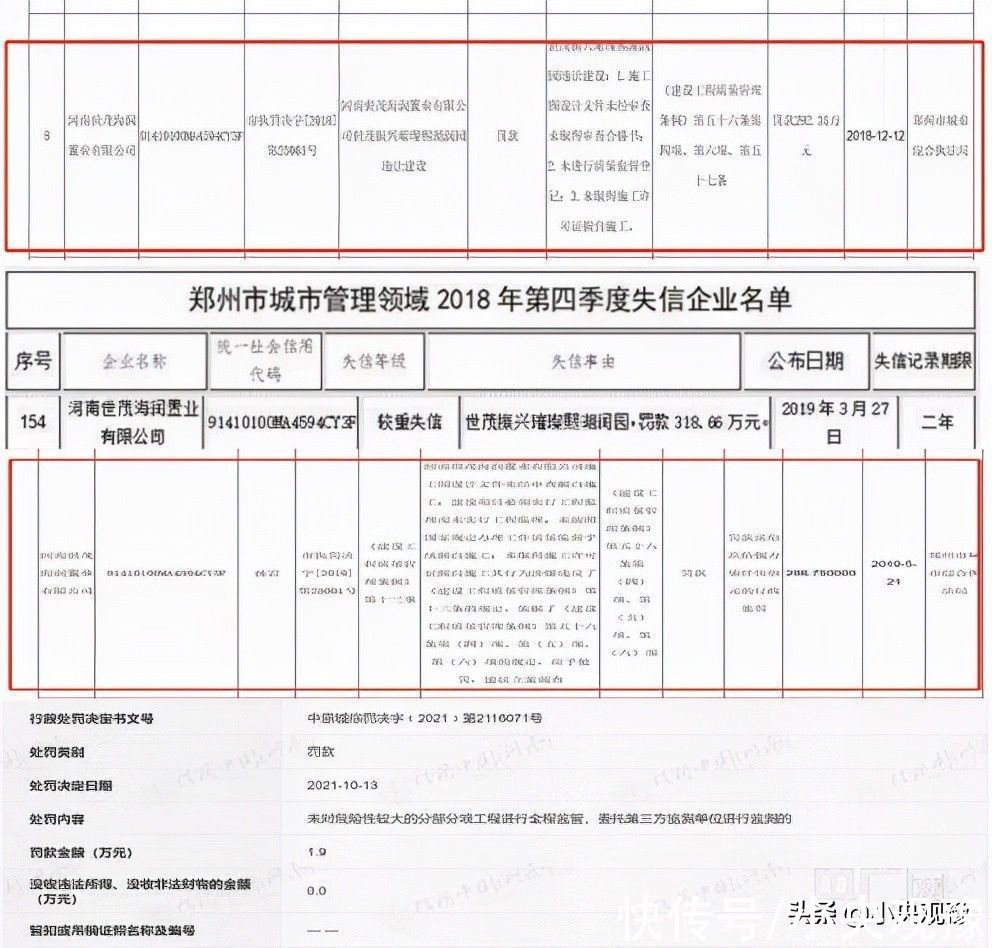 违规|世茂璀璨熙湖·润园项目被曝涉嫌违规 相关部门介入调查