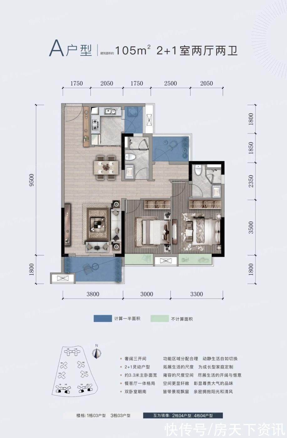 梅州|「楼盘评测」融创奥园玖珑台，2021年11月梅州梅江必看品质楼盘